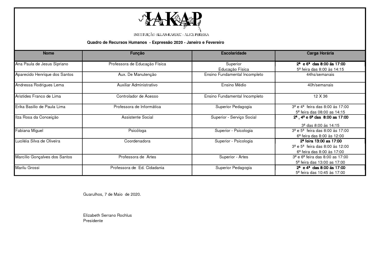 2020 – Quadro_RH_ FUMCAD -2020